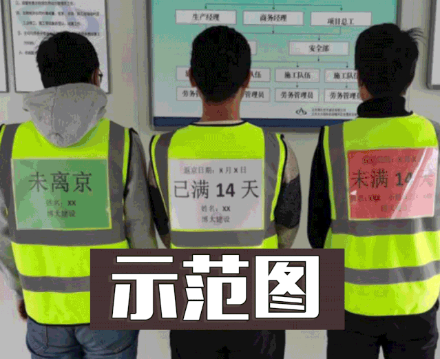 復(fù)工復(fù)產(chǎn)“建”行動(dòng)！京津冀復(fù)工“朋友圈” 的中建身影(圖2)